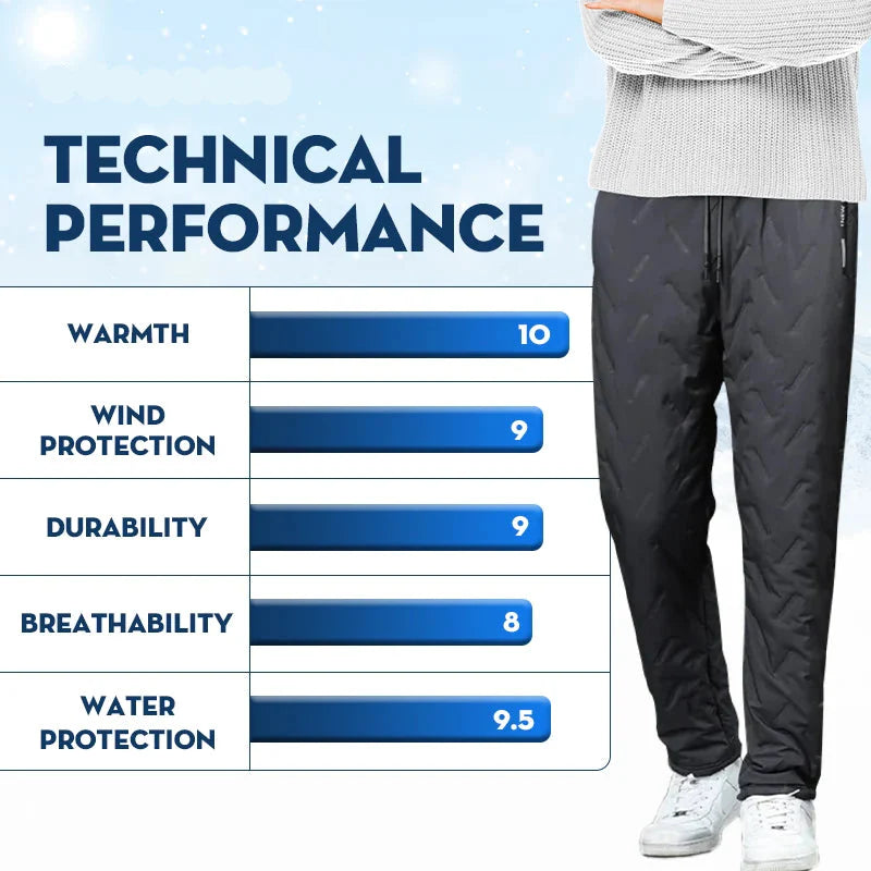 CanooSport FleeceActive™ - Unisex Fleece-Lined Waterproof Pants