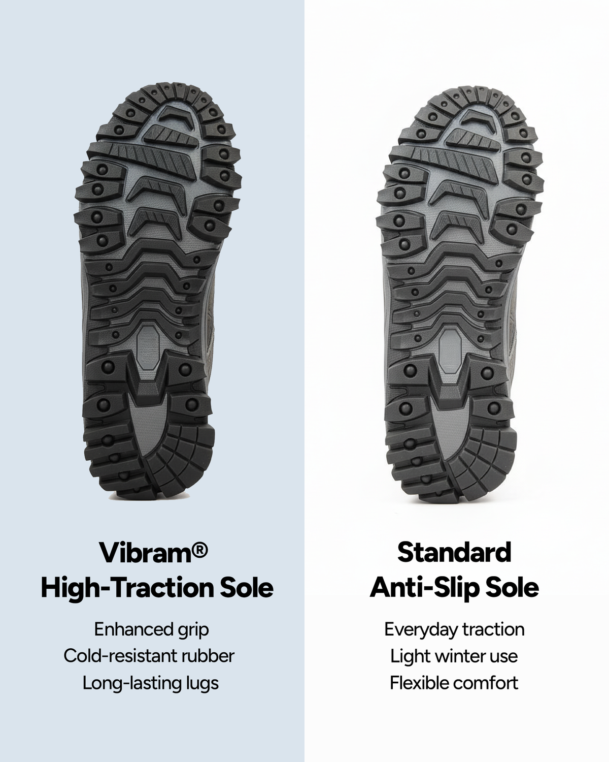 Canoo™ Orthopedic Boots Vibram® High-Traction Sole
