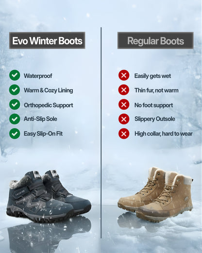 Canoo™ Orthopedic Boots Vibram® High-Traction Sole