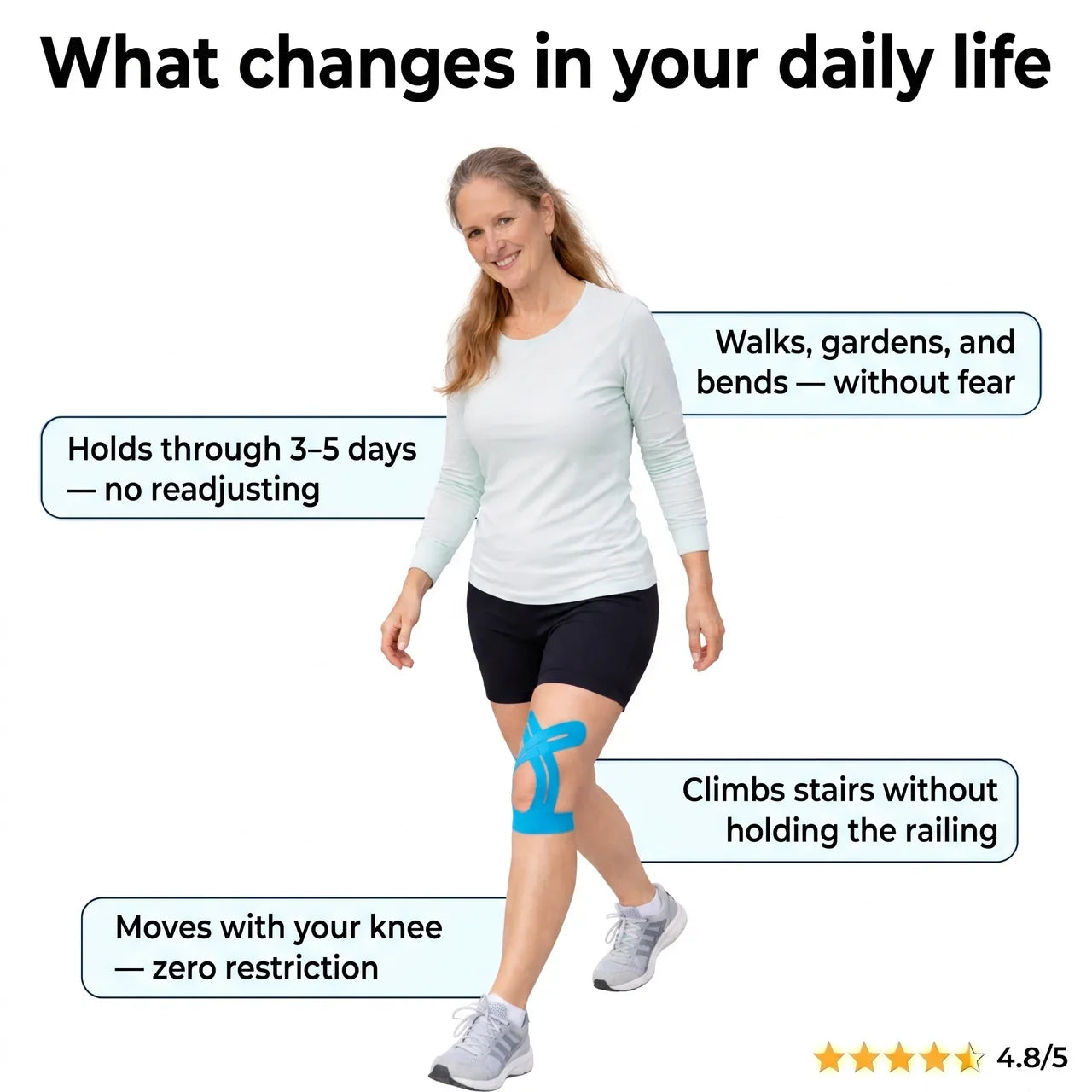 Knee Pajamas — Pre-Cut Kinesiology Tape